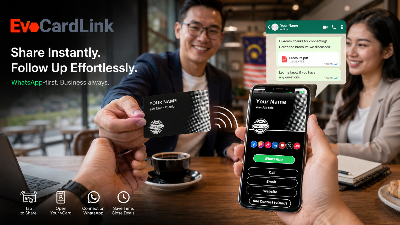 WhatsApp first networking for Malaysia