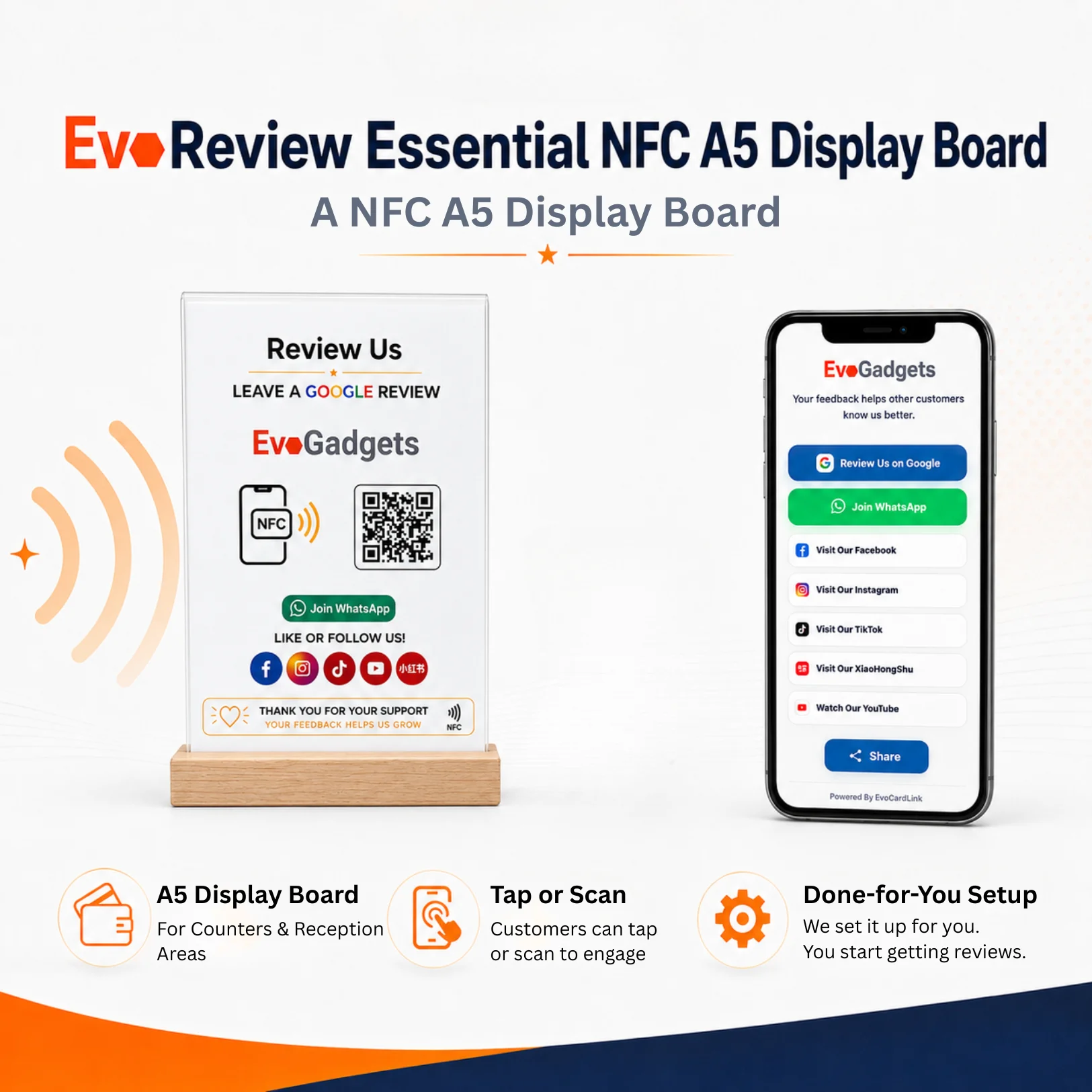 EvoReview Essential NFC A5 customer engagement display board