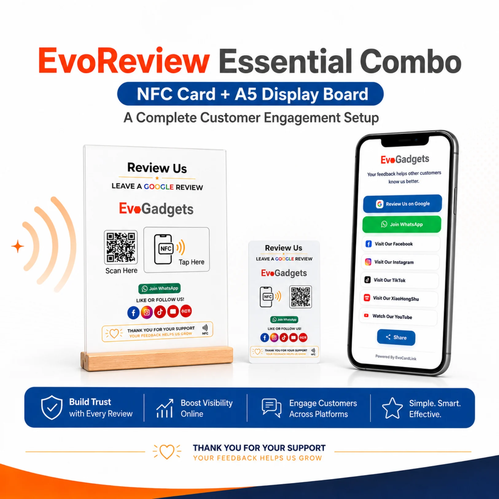 EvoReview Essential NFC card and A5 display board combo