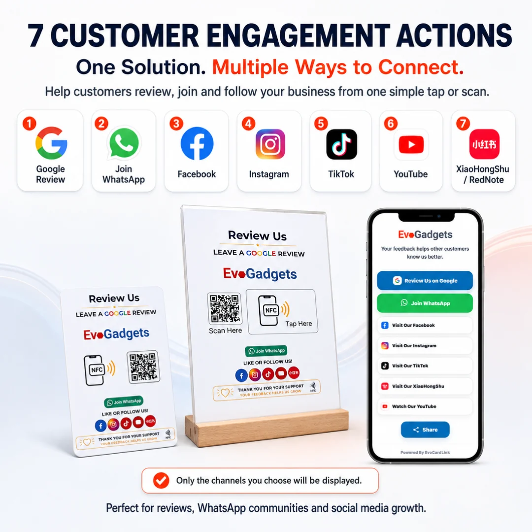 EvoReview customer engagement actions with NFC card, A5 display and mobile page