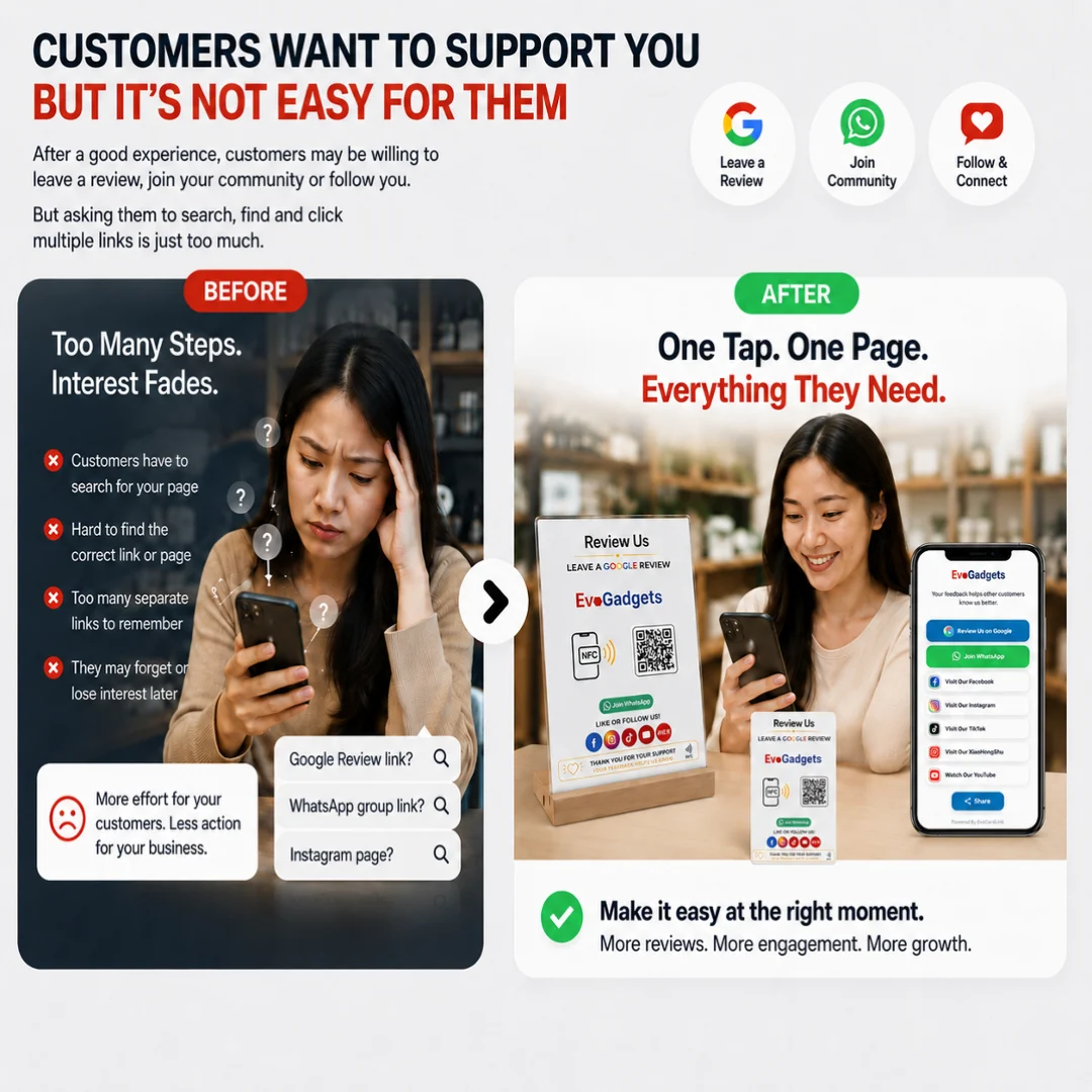 EvoReview NFC card, A5 display board and mobile customer engagement page