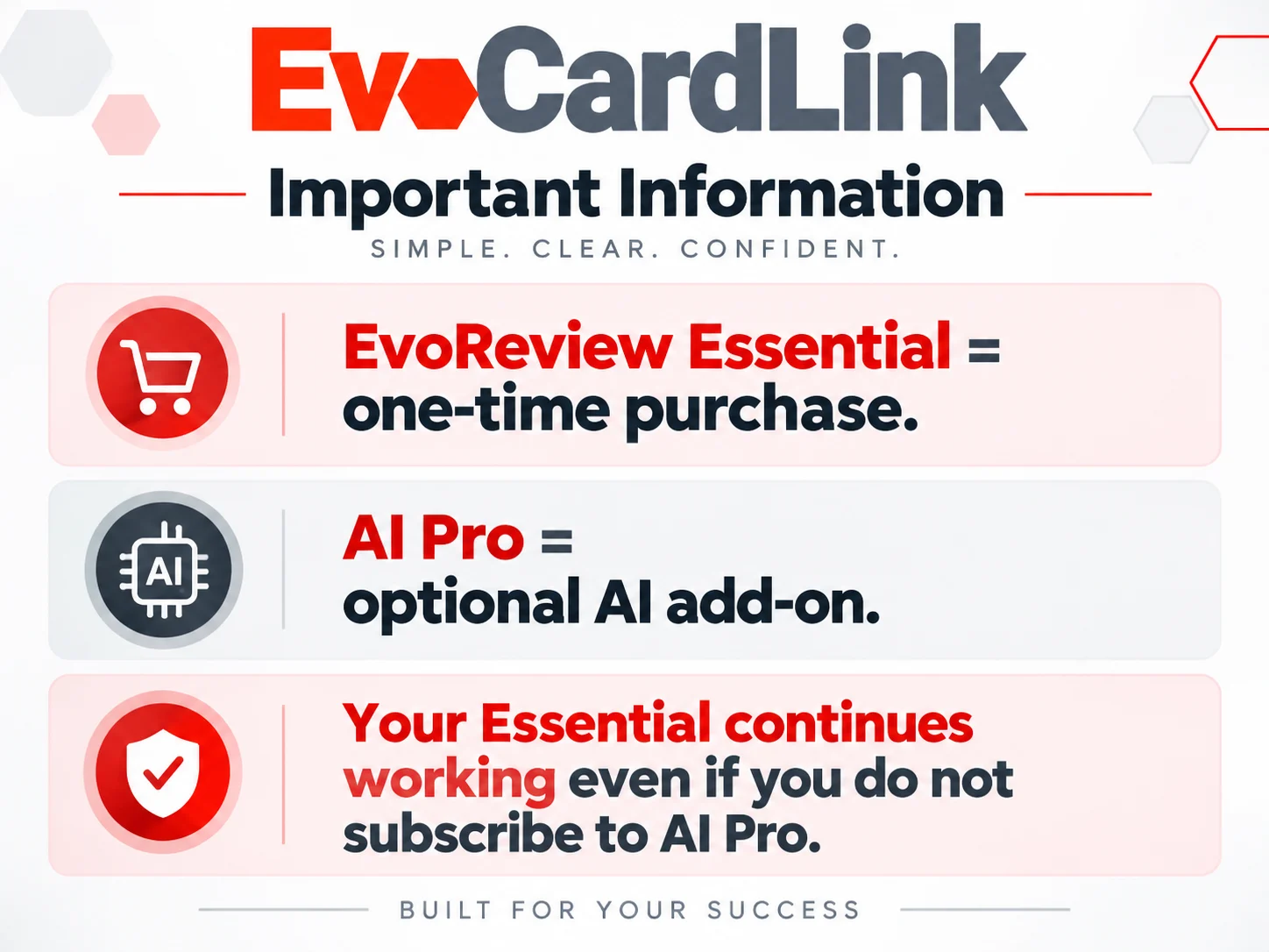 Explanation that EvoReview Essential is a one-time purchase and AI Pro is an optional add-on